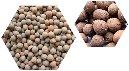 專(zhuān)業(yè)建筑陶粒生產(chǎn)廠(chǎng)家，一手貨源